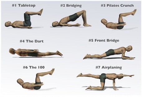 Stretching IT Band with Foam Roller: Knee Pain Management For