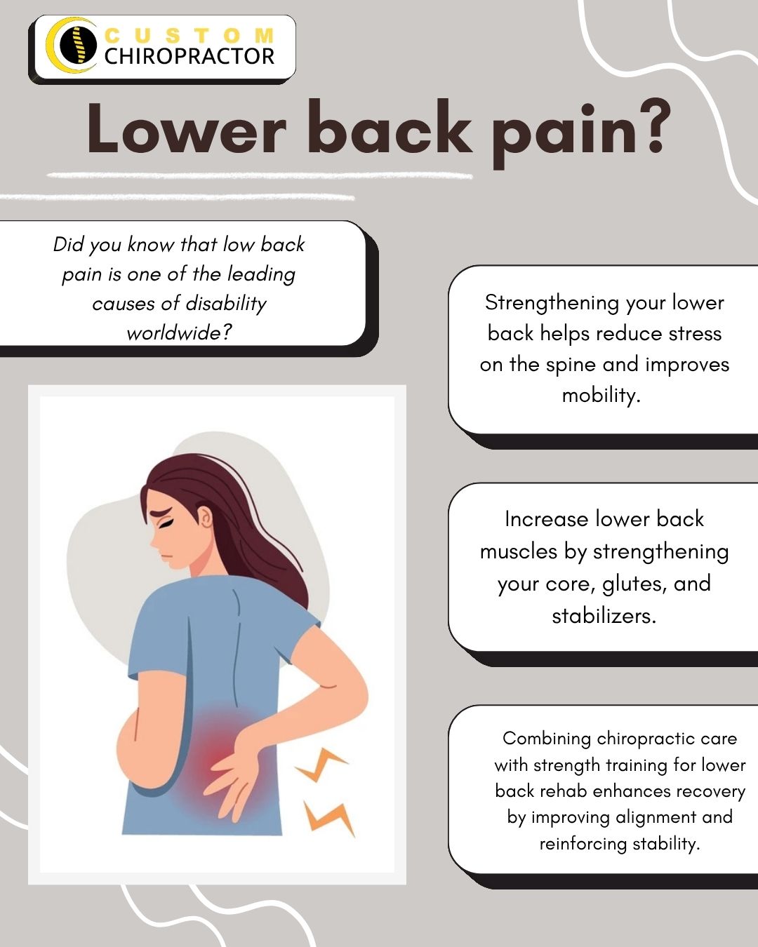 Strength Training for Lower Back Rehab: A Complete Beginner’s Guide ...
